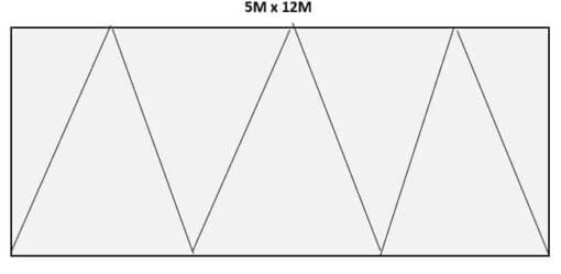 Festoon Light Length – How Much Do I need? | Mr Festoon Lights